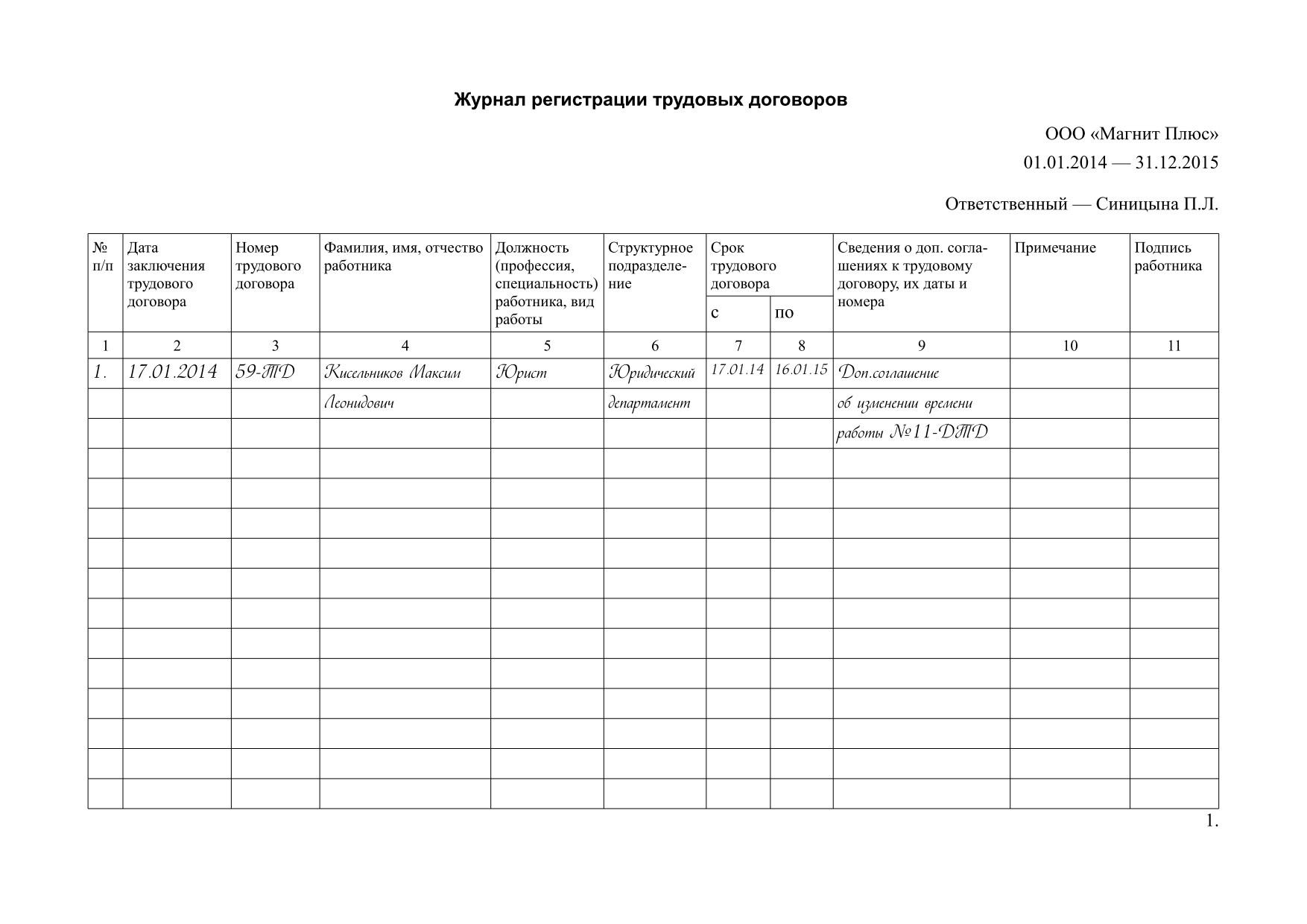 Реестр рцои образец