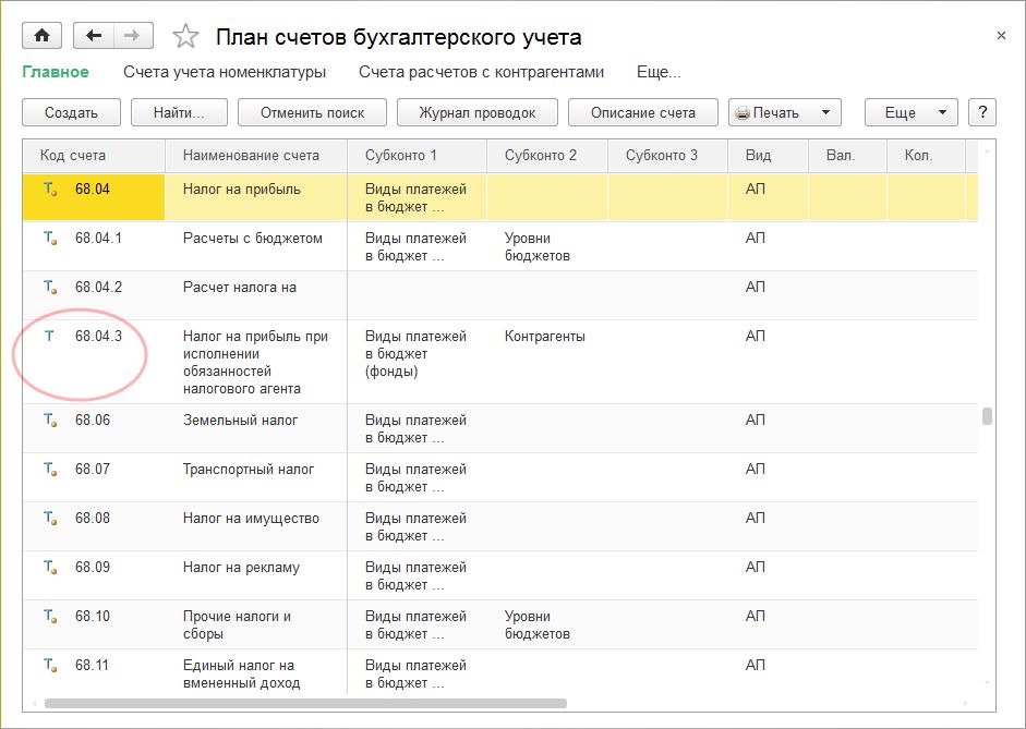 План счетов бухгалтерского учета 10 счет